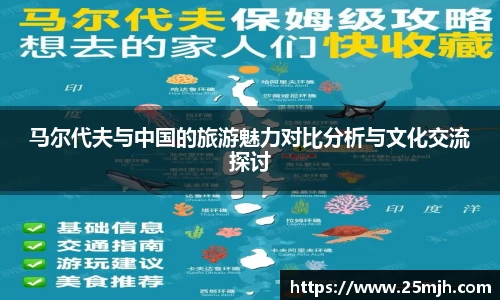 马尔代夫与中国的旅游魅力对比分析与文化交流探讨
