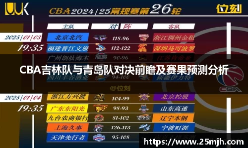 CBA吉林队与青岛队对决前瞻及赛果预测分析