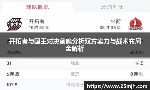 开拓者与国王对决前瞻分析双方实力与战术布局全解析