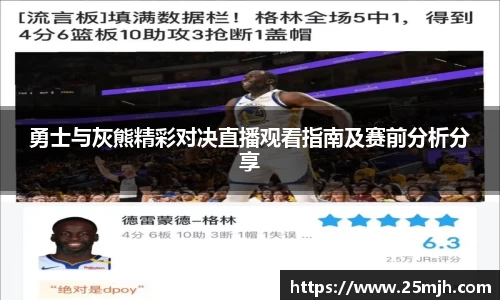 勇士与灰熊精彩对决直播观看指南及赛前分析分享