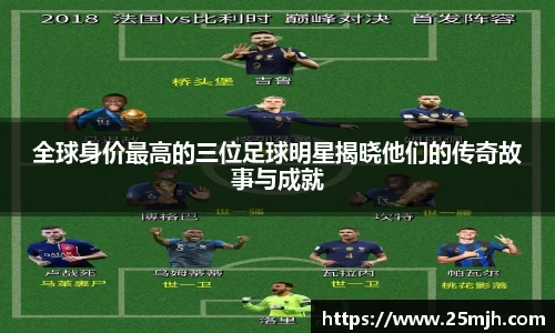 全球身价最高的三位足球明星揭晓他们的传奇故事与成就