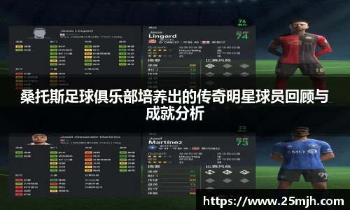 桑托斯足球俱乐部培养出的传奇明星球员回顾与成就分析